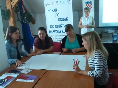 U 2015. su sudjelovali u provedbi dva EU projekta