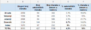 tranfi1