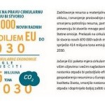 Novo EU zakonodavstvo o otpadu - korak naprijed, ali propuštena prilika za veći iskorak