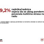 Online konferencija: Kako je pandemija utjecala na radnike?