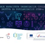 Drugom Odlukom o financiranju odobreno 34 milijuna kuna za popularizaciju STEM-a