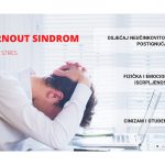 Online okrugli stol: Burnout, sindrom sagorijevanja na poslu