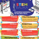 Projekt STEM BAJKA i u veljači nastavlja s radionicama za djecu