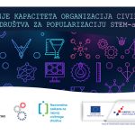 Peta Odluka o financiranju na Pozivu “Jačanje kapaciteta organizacija civilnoga društva za popularizaciju STEM-a”