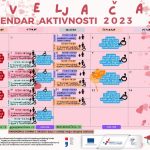 Kalendar događanja za veljaču projekta “Moje pravo na pokret, govor i čitanje”