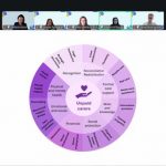 Centar za socijalnu inkluziju Šibenik sudjelovao na međunarodnom webinaru o jačanju kompetencija neformalnih njegovatelja